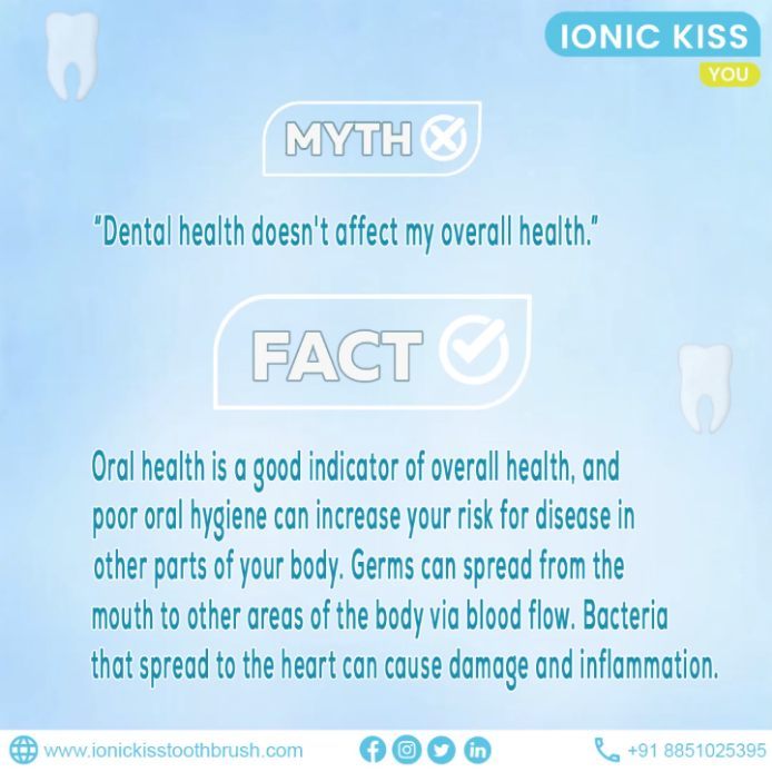 #BustingAnotherMyth
Good #OralHealth will definitely take care of your #OverallHealth❤️‍🩹

#HappyBrushing 
#BringingSmiles
.
.
Have a look at the Special Ionic Kiss Toothbrush, NOW! 👇👇👇
Amazon- http://surl.li/brwfw
Flipkart- http://surl.li/brwgx
Meesho- https://meesho.com/new-toothbrushes/p/xz4q9

Click the link in our bio to learn more!
.
.
#ionickiss #oralhealth #teethwhitener #toothbrush #oralhealth #healthfirst #ionic #ionichealth #ionictoothbrush #technology #smile #plaque #sensitivity #teeth #teethwhitening #oralcare #teethwhitener #dentalhealth #gumhealth #tartar #dentist #dental #goodvibes #freshteeth #healthfirst